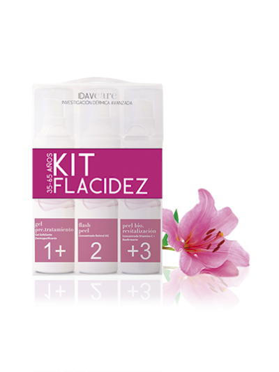 KIT HOME FLACIDEZ (35 – 65 AÑOS)