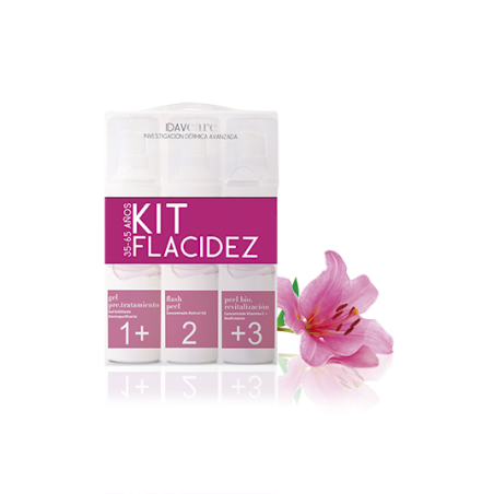KIT HOME FLACIDEZ (35 – 65 AÑOS)