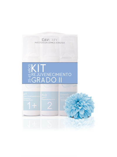 KIT HOME REJUVENECIMIENTO GRADO II (35 – 65 AÑOS)